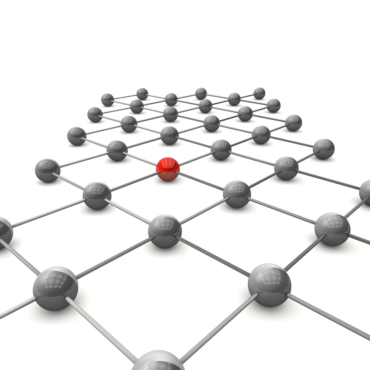 量化交易，大模型还是强化学习？我两个都试了，说点大实话